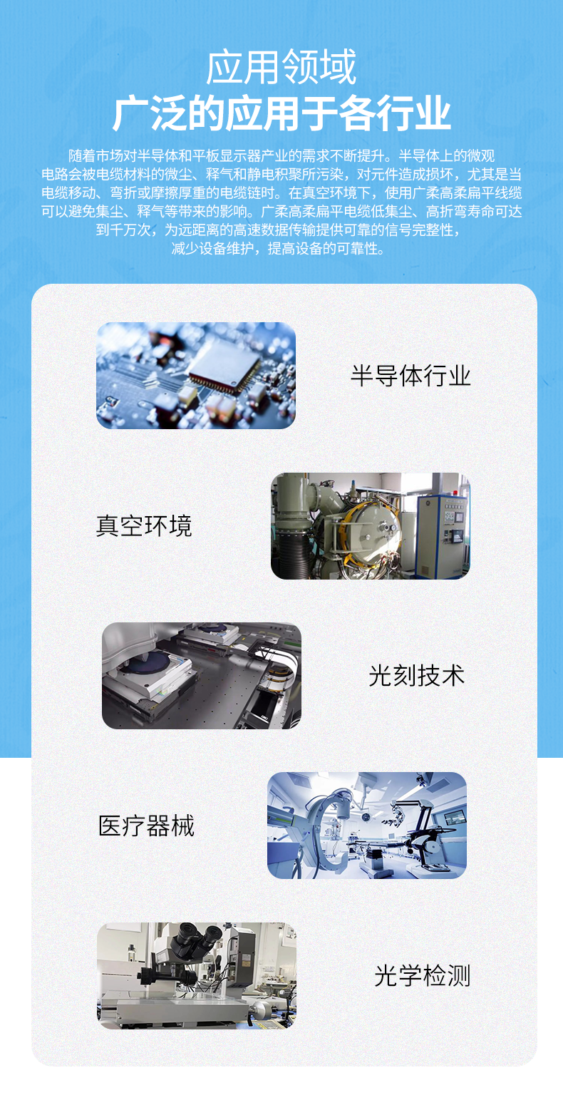 Flexible flat cable 高柔性半導體潔凈室自動化扁平電纜的應用行業(yè)說明