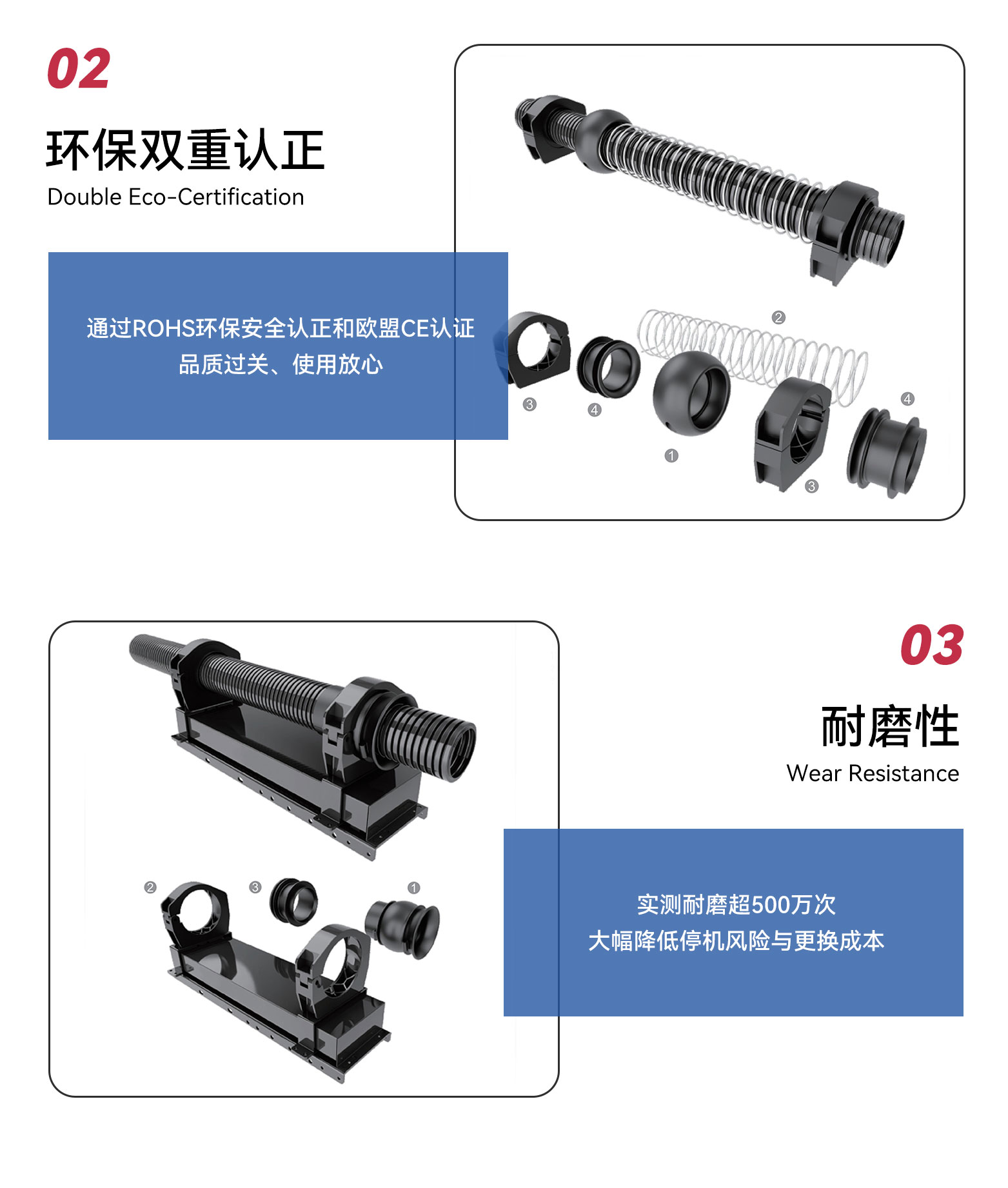 機器人管線包_09